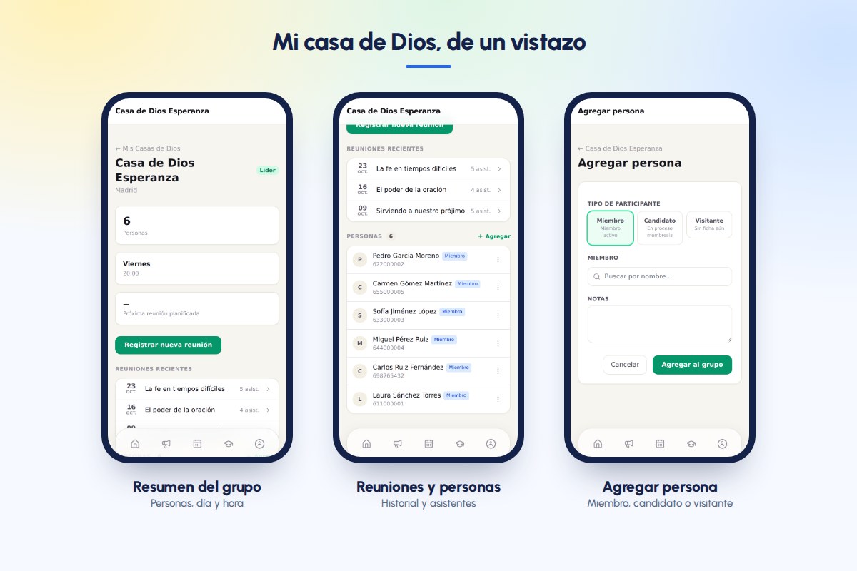 Pantallas de Mi casa de Dios: resumen del grupo, reuniones y personas, y añadir una persona