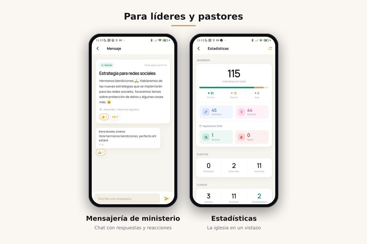 Mensajería de ministerio y estadísticas de la congregación en la app móvil