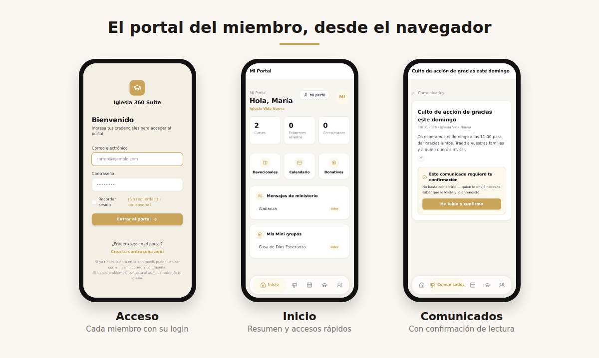 Tres pantallas del portal del miembro: acceso, inicio y comunicado con confirmación de lectura