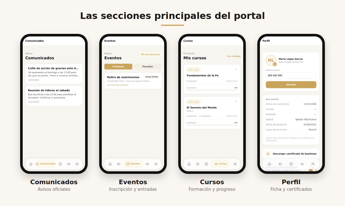 Pantallas de Comunicados, Eventos, Cursos y Perfil del portal del miembro
